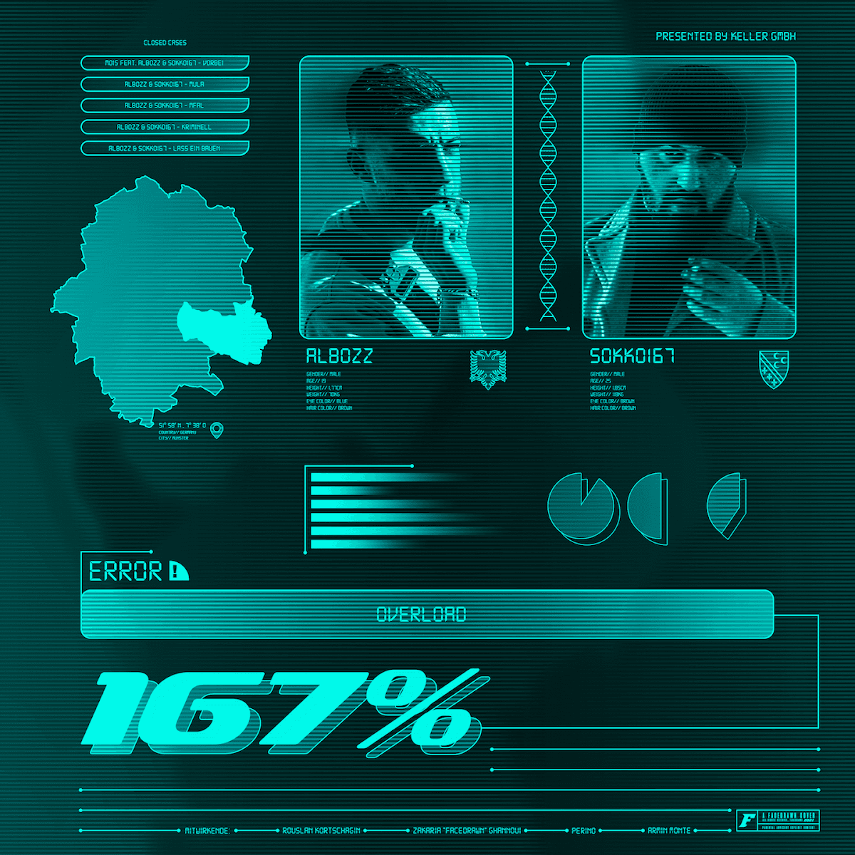 Albozz & Sokko167 - 167%