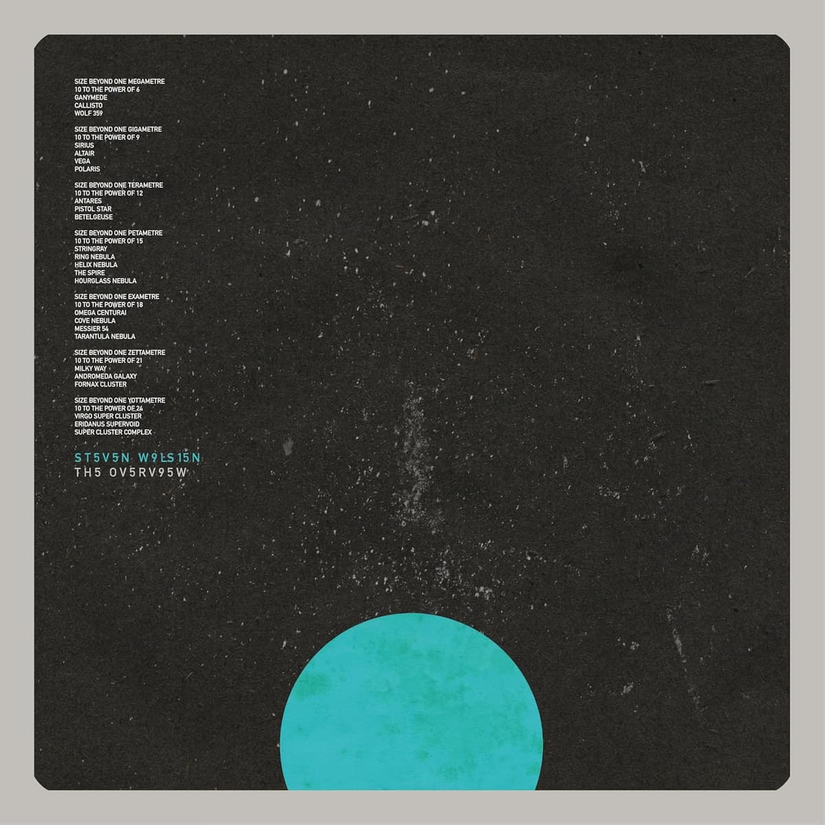 Steven Wilson - The Overview Steven Wilson - The Overview